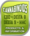 Cannabinoids: CBD + Delta 8 + Delta 9 + HHC information